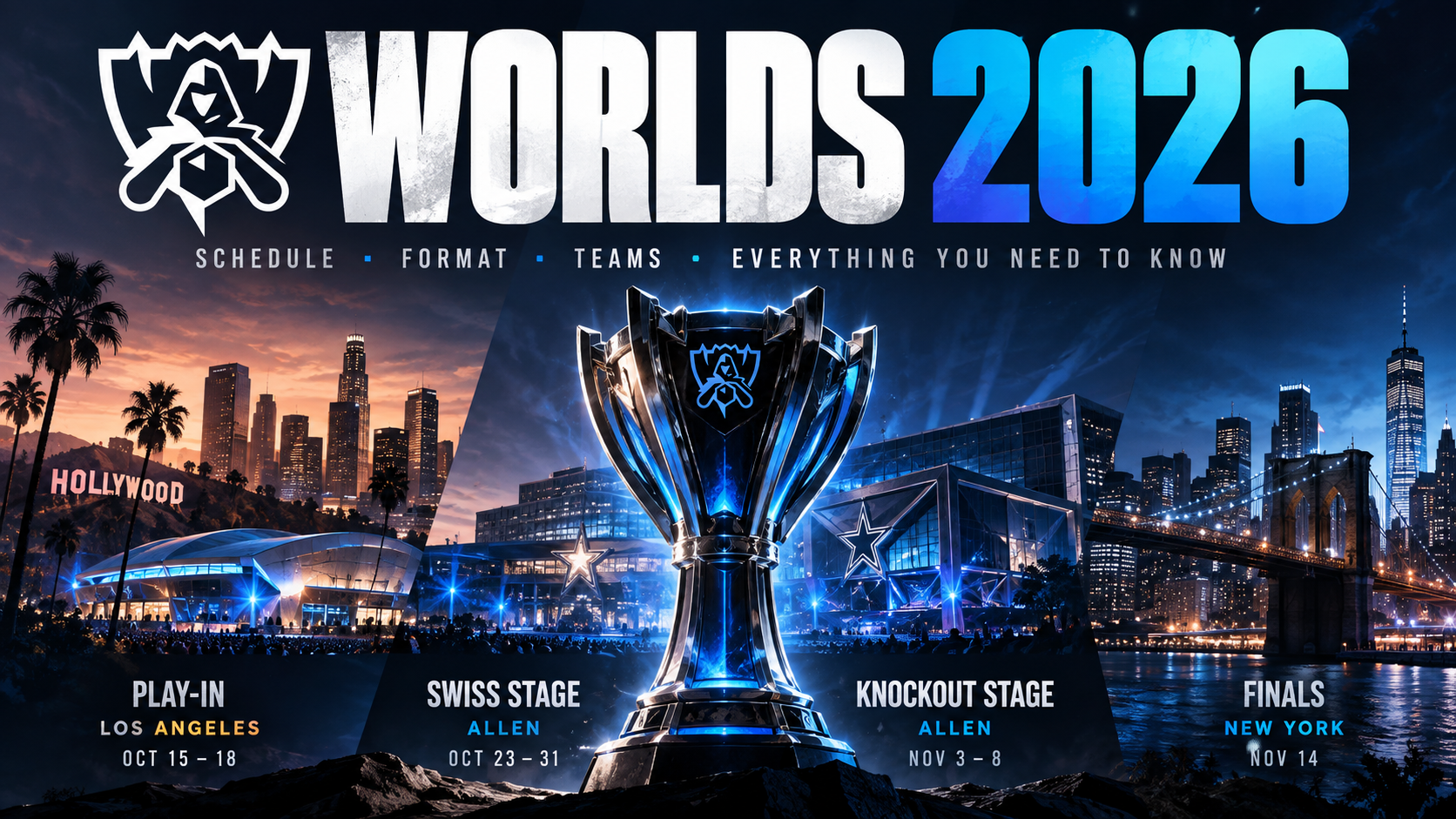 Worlds 2026 schedule, format and qualified teams
